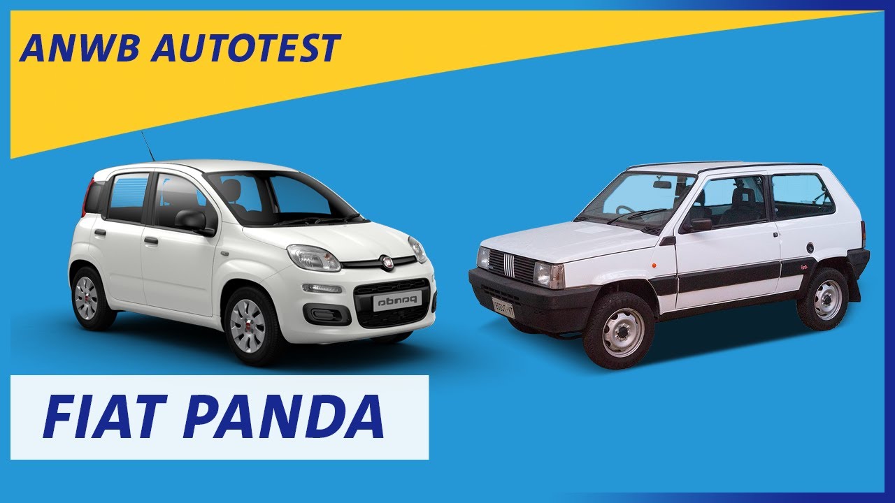 Test Panda Test Panda