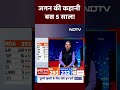 Jagan Mohan Reddy ने राज्य की सत्ता तो गंवाई ही, केंद्र में भी कोई पूछने वाला नहीं - 00:56 min - News - Video