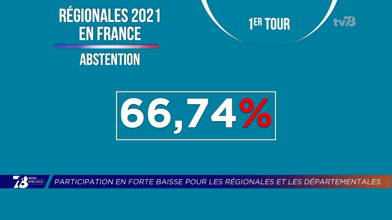 Yvelines | Participation en forte baisse aux scrutins départementaux et régionaux