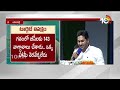 చంద్రబాబు పేరు ,చెబితే మోసాలు, వంచన గుర్తుకు వస్తాయి | CM Jagan Comments on Chandrababu | 10TV  - 01:01 min - News - Video