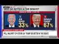 Pollster predicts how debate will impact swing states that will decide election  - 06:51 min - News - Video