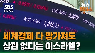 [이슈빡] 세계 경제 다 망가져도..상관없다는 이스라엘? / SBS / 뉴스헌터스