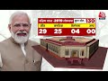 Special Report: BJP ने भी 2024 की जंग के लिए शुरु की ज़ोरदार प्लानिंग! | NDA Vs INDA | PM Modi  - 08:35 min - News - Video