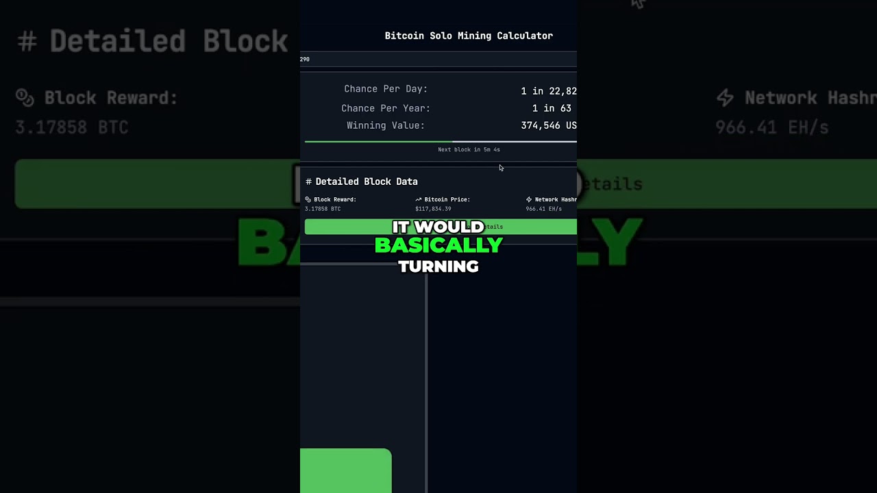 Solo Mining Bitcoin? See HUGE Profit Potential Now! shorts