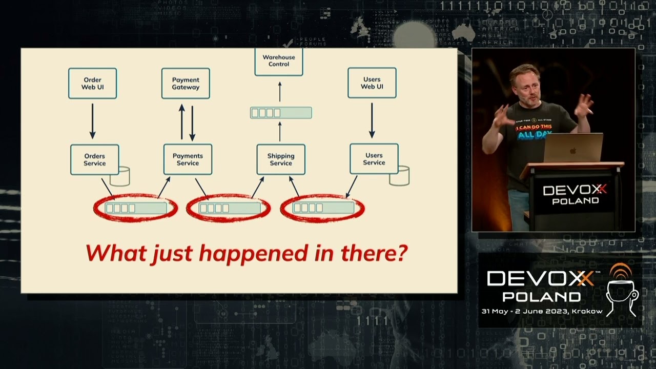 Pinot, Why Are You So Fast? • Tim Berglund • Devoxx Poland 2023
