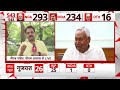 NDA Meeting LIVE: बंद कमरे में NDA कैबिनेट फाइनल ? | Lok Sabha Elections 2024 Results LIVE  - 01:09:21 min - News - Video