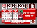 Lok Sabha Election Results 2024 LIVE Updates: अमेठी में हार के बाद स्मृति ईरानी की पहली प्रतिक्रिया  - 02:45:46 min - News - Video