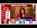Lok Sabha Election Exit Poll 2024: Madhya Pradesh में INDIA गठबंधन को 33 फीसदी वोट मिलने का अनुमान  - 08:05 min - News - Video