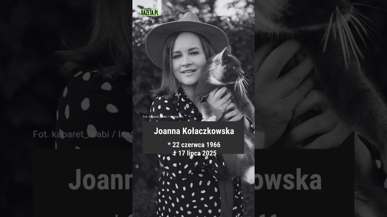 Te osoby zmarły w 2025 roku