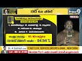 మచిలీపట్నం గెలుపు గుర్రం ఎవరు..? | Machilipatnam | Prime9  - 06:26 min - News - Video