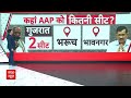Breaking News : दिल्ली में AAP-Congress करेगी गठबंधन का एलान, 11:30 बजे  होगी प्रेस कॉन्फ्रेंस  - 29:28 min - News - Video