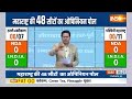 Maharashtra Opinion Poll 2024: महाराष्ट्र की 48 सीटों का सबसे ताजा और सटीक ओपिनियन पोल | Latest News  - 48:54 min - News - Video