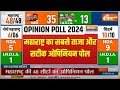 Maharashtra Opinion Poll 2024: महाराष्ट्र की 48 सीटों का सबसे ताजा और सटीक ओपिनियन पोल | Latest News