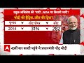Lok Sabha Election 2024: Akhilesh Yadav और Rahul Gandhi की जोड़ी बीजेपी की बढ़ाएगी टेंशन? | Breaking  - 36:48 min - News - Video