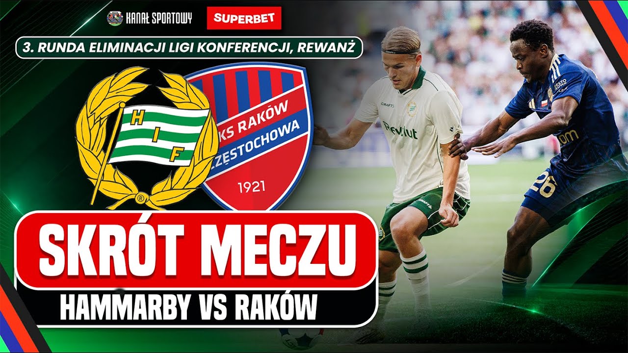 Hammarby - raków częstochowa | skrót meczu | borek i żewłakow komentują