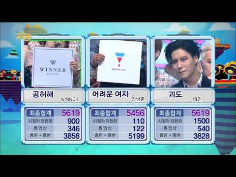 【TVPP】Taemin(SHINee) - Winner Interview of 'Danger', 태민(샤이니) - 괴도 1위 수상 소감 @ Show Music core