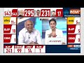 Lok Sabha Election 2024 Results: NDA बहुमत के आंकड़े से ऊपर | PM Modi - 22:10 min - News - Video