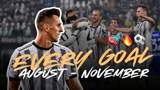 Every Juventus goal & assist this season before the World Cup