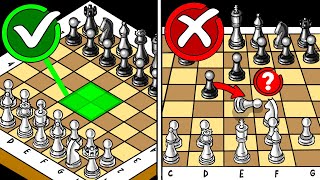 Освойте шахматы меньше чем за 10 минут