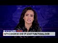 The 118th Congress is one of the least functional ever  - 04:13 min - News - Video