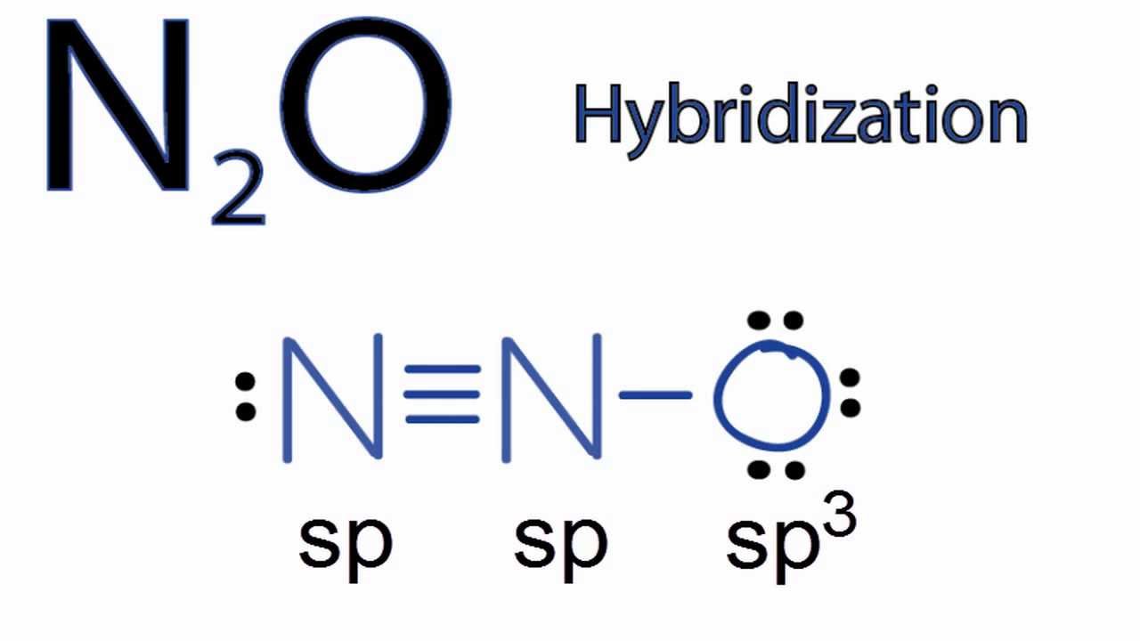 N2o3 n2. N2o структура. Строение оксида n2o. Оксид азота 1 строение молекулы. Графическая формула оксида азота 1.