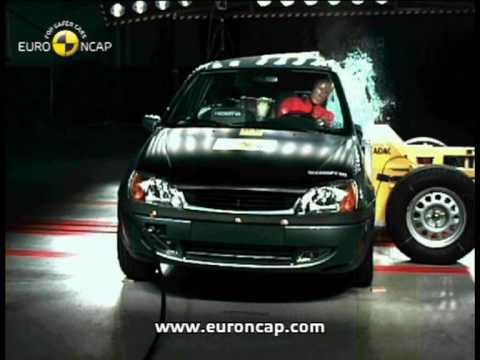 Видео краш-теста Ford Fiesta 5 дверей 1999 - 2002