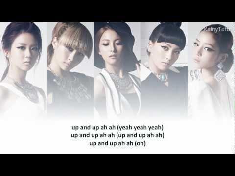 Kara - Pandora~ lyrics on screen (KOR/ROM/ENG)