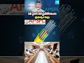 ​ఏపీ ఫైబర్ నెట్ ప్రైవేటీకరణకు ప్రభుత్వం కుట్ర | #APGovt #FiberNet #Privatization #ChandrababuFails - 00:59 min - News - Video