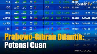 Prabowo-Gibran Dilantik: Peluang dan Risiko di Pasar Modal