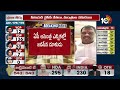 Congress Leader Kailash Comments on BJP | బీజేపీపై కాంగ్రెస్ నేత ఖైలాశ్ కీలక వ్యాఖ్యలు | 10TV News  - 03:41 min - News - Video