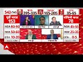 Loksabha Election 2024 Opinion Poll: 2024 में फिर जीतेंगे राजनाथ सिंह । BJP । Congress  - 03:56 min - News - Video