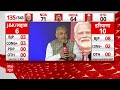 LIVE: BJP के इस मास्टरस्ट्रोक से बदला हरियाणा का पूरा खेल ! | Lok Sabha Election 2024 Opinion Poll  - 00:00 min - News - Video