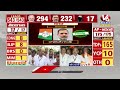 Bandi Sanjay Press Meet LIVE | Lok Sabha Election Results 2024 | V6 News  - 53:03 min - News - Video