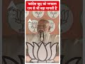Loksabha Election 2024: कांग्रेस खुद को भगवान राम से भी बड़ा मानती है- PM Modi |#shorts  - 00:48 min - News - Video