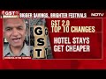 Karnataka News | Serious Revenue Loss Concerns Under GST 2.0: Karnataka Revenue Minster - 07:40 min - News - Video