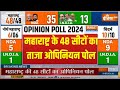 Maharashtra Opinion Poll LIVE: महाराष्ट्र की 48 सीटों का ताजा ओपिनियन पोल..अबकी बार किसकी सरकार?