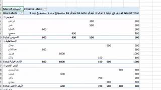 فيديو شرح pivot table في اكسل تحليل البيانات باستخدام pivot table فيديو شرح pivot table في اكسل تحليل البيانات باستخدام pivot table