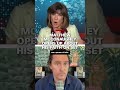 Matthew McConaughey opens up about his faith on set  - 00:47 min - News - Video