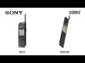 Sony Mobile Phones : Model 1997 - 2001