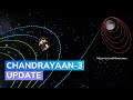 Chandrayaan-3 Progress: Latest Location Revealed After 10 Days!