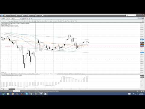 Binary options on nadex what strategy should i trade