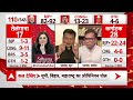 Kaun Banega Pradhanmantri 2024: चुनावी आकंड़े...एंकर ने कर दी प्रवक्ता की बोलती बंद ! C- Voter Survey - 06:05 min - News - Video