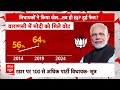 Live News : यूपी में हार के बाद BJP के 100 विधायकों पर एक्शन! | BJP | CM Yogi  - 01:07:26 min - News - Video