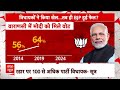 Live News : यूपी में हार के बाद BJP के 100 विधायकों पर एक्शन! | BJP | CM Yogi - 01:07:26 min - News - Video