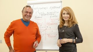 Архетипы и бизнес-постановка "Финансист" по Т. Драйзеру