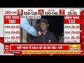 abp News C Voter Loksabha Election 2024 Opinion Poll। BJP । पूर्वी भारत में INDIA गठबंधन आगे - 03:14:01 min - News - Video