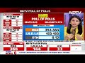 Exit Polls 2024 | PM Modi Hat-Trick, Powered By South, Bengal, Odisha, Predict Exit Polls  - 04:45 min - News - Video