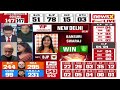 NDA Short Of 300 Paar, INDIA Makes Surprise Gains | Lok Sabha Election 2024 Result | NewsX  - 26:30 min - News - Video