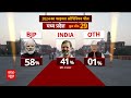 MP ABP Cvoter Opinion Poll: मध्य प्रदेश में I.N.D.I.A गठबंधन और बीजेपी के बीच टक्कर | Breaking News
