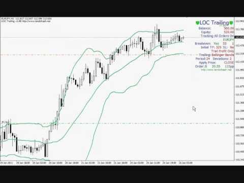 Bollinger bands ea gratis